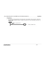 Preview for 44 page of Mitsubishi FX2N-16LNK-M User Manual