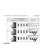 Preview for 48 page of Mitsubishi FX2N-16LNK-M User Manual