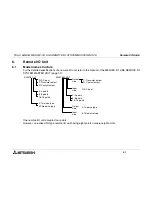 Preview for 51 page of Mitsubishi FX2N-16LNK-M User Manual