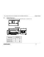 Preview for 52 page of Mitsubishi FX2N-16LNK-M User Manual