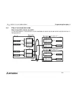 Предварительный просмотр 43 страницы Mitsubishi FX2N-32CCL User Manual