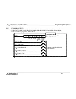 Предварительный просмотр 51 страницы Mitsubishi FX2N-32CCL User Manual