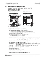 Предварительный просмотр 14 страницы Mitsubishi FX2N-32DP-IF User Manual