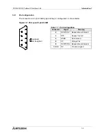 Предварительный просмотр 15 страницы Mitsubishi FX2N-32DP-IF User Manual