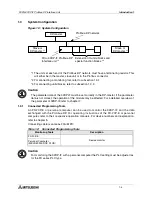 Предварительный просмотр 16 страницы Mitsubishi FX2N-32DP-IF User Manual