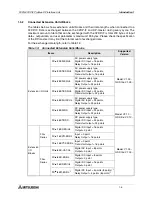 Предварительный просмотр 17 страницы Mitsubishi FX2N-32DP-IF User Manual