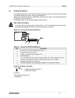 Предварительный просмотр 43 страницы Mitsubishi FX2N-32DP-IF User Manual