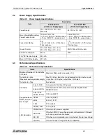 Предварительный просмотр 50 страницы Mitsubishi FX2N-32DP-IF User Manual