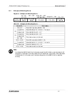 Предварительный просмотр 52 страницы Mitsubishi FX2N-32DP-IF User Manual