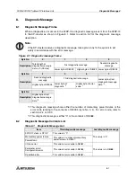 Предварительный просмотр 79 страницы Mitsubishi FX2N-32DP-IF User Manual