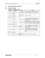 Предварительный просмотр 83 страницы Mitsubishi FX2N-32DP-IF User Manual