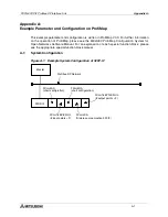 Предварительный просмотр 87 страницы Mitsubishi FX2N-32DP-IF User Manual