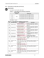 Предварительный просмотр 117 страницы Mitsubishi FX2N-32DP-IF User Manual