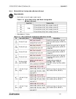 Предварительный просмотр 119 страницы Mitsubishi FX2N-32DP-IF User Manual