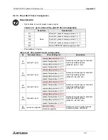 Предварительный просмотр 133 страницы Mitsubishi FX2N-32DP-IF User Manual