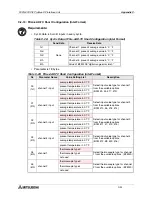 Предварительный просмотр 138 страницы Mitsubishi FX2N-32DP-IF User Manual