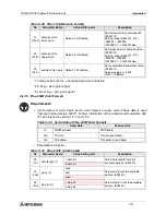 Предварительный просмотр 153 страницы Mitsubishi FX2N-32DP-IF User Manual