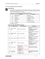 Предварительный просмотр 178 страницы Mitsubishi FX2N-32DP-IF User Manual