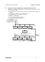 Предварительный просмотр 54 страницы Mitsubishi FX2N-64CL-M User Manual