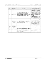 Предварительный просмотр 70 страницы Mitsubishi FX2N-64CL-M User Manual