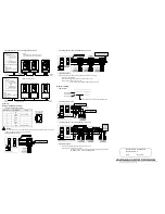 Preview for 8 page of Mitsubishi FX2N-ROM-E1 Hardware Manual