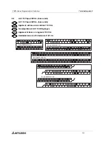 Preview for 44 page of Mitsubishi FX2N series Hardware Manual