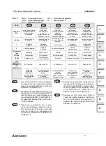 Preview for 51 page of Mitsubishi FX2N series Hardware Manual