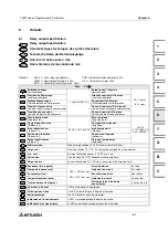 Preview for 89 page of Mitsubishi FX2N series Hardware Manual