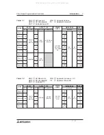 Предварительный просмотр 15 страницы Mitsubishi FX2N Hardware Manual