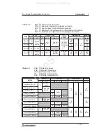 Предварительный просмотр 16 страницы Mitsubishi FX2N Hardware Manual