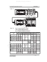 Предварительный просмотр 26 страницы Mitsubishi FX2N Hardware Manual