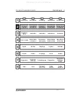 Предварительный просмотр 28 страницы Mitsubishi FX2N Hardware Manual