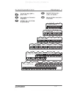 Предварительный просмотр 32 страницы Mitsubishi FX2N Hardware Manual