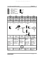 Предварительный просмотр 95 страницы Mitsubishi FX2N Hardware Manual