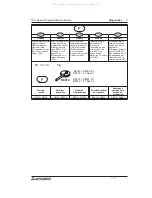 Предварительный просмотр 98 страницы Mitsubishi FX2N Hardware Manual