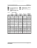 Предварительный просмотр 102 страницы Mitsubishi FX2N Hardware Manual