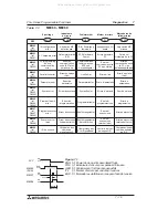 Предварительный просмотр 103 страницы Mitsubishi FX2N Hardware Manual