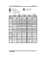 Предварительный просмотр 104 страницы Mitsubishi FX2N Hardware Manual