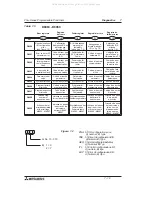 Предварительный просмотр 105 страницы Mitsubishi FX2N Hardware Manual