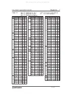 Предварительный просмотр 109 страницы Mitsubishi FX2N Hardware Manual