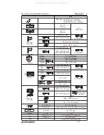 Предварительный просмотр 110 страницы Mitsubishi FX2N Hardware Manual