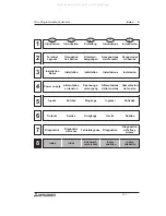 Предварительный просмотр 112 страницы Mitsubishi FX2N Hardware Manual