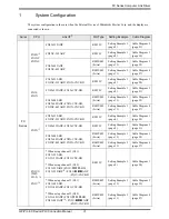 Предварительный просмотр 3 страницы Mitsubishi FX2NC-485ADP Manual