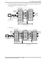 Предварительный просмотр 23 страницы Mitsubishi FX2NC-485ADP Manual