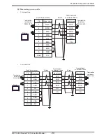 Предварительный просмотр 24 страницы Mitsubishi FX2NC-485ADP Manual