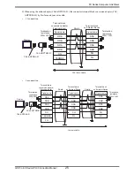 Предварительный просмотр 25 страницы Mitsubishi FX2NC-485ADP Manual