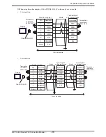 Предварительный просмотр 26 страницы Mitsubishi FX2NC-485ADP Manual