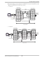 Предварительный просмотр 29 страницы Mitsubishi FX2NC-485ADP Manual