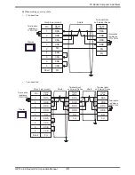 Предварительный просмотр 30 страницы Mitsubishi FX2NC-485ADP Manual