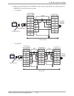 Предварительный просмотр 31 страницы Mitsubishi FX2NC-485ADP Manual